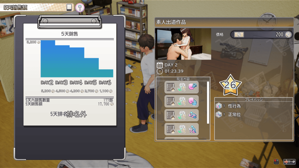 每部 A 片在上架 5 天後會有銷售報表的統計資訊