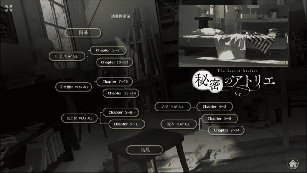《秘密畫室》章節安排，在 2025 年的 5 月更新中，新增了第 5 種體位：足交