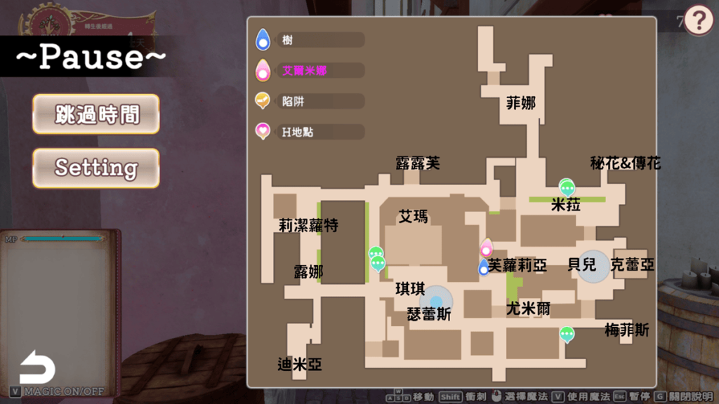 16 位女配角出現位置圖