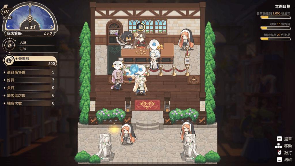 遊戲初期 0 級的商店，門可羅雀