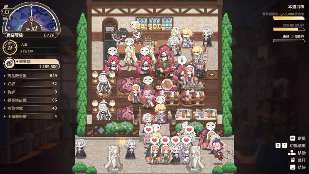 遊戲後期 10 級的商店，門庭若市