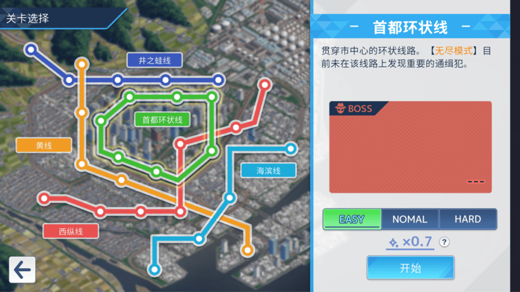  5 條電車線代表 5 個不同的關卡