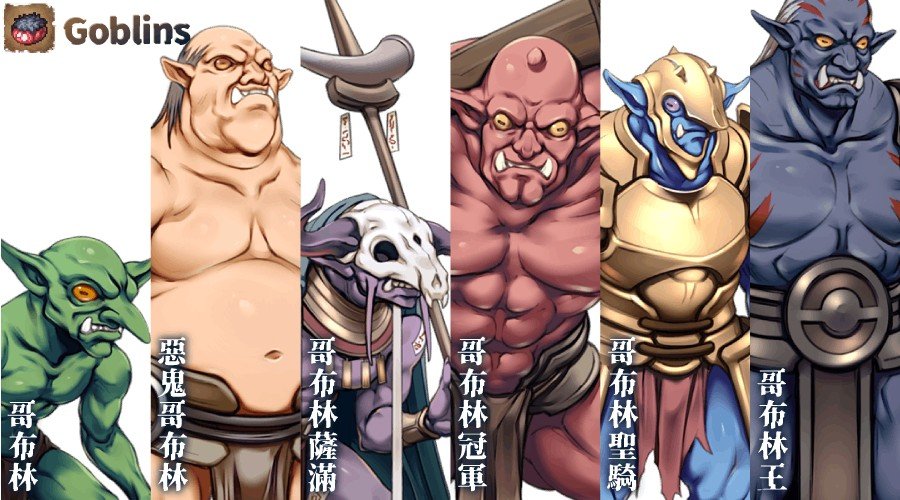 六種哥布林，圖片來源：072 Project 《哥布林巢穴》介紹頁面