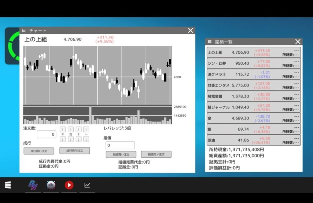 證券交易系統遊戲介面