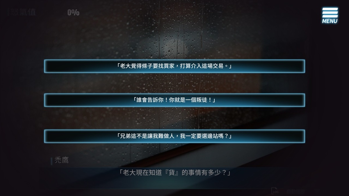 和幫派份子禿鷹的對話需要謹慎選擇