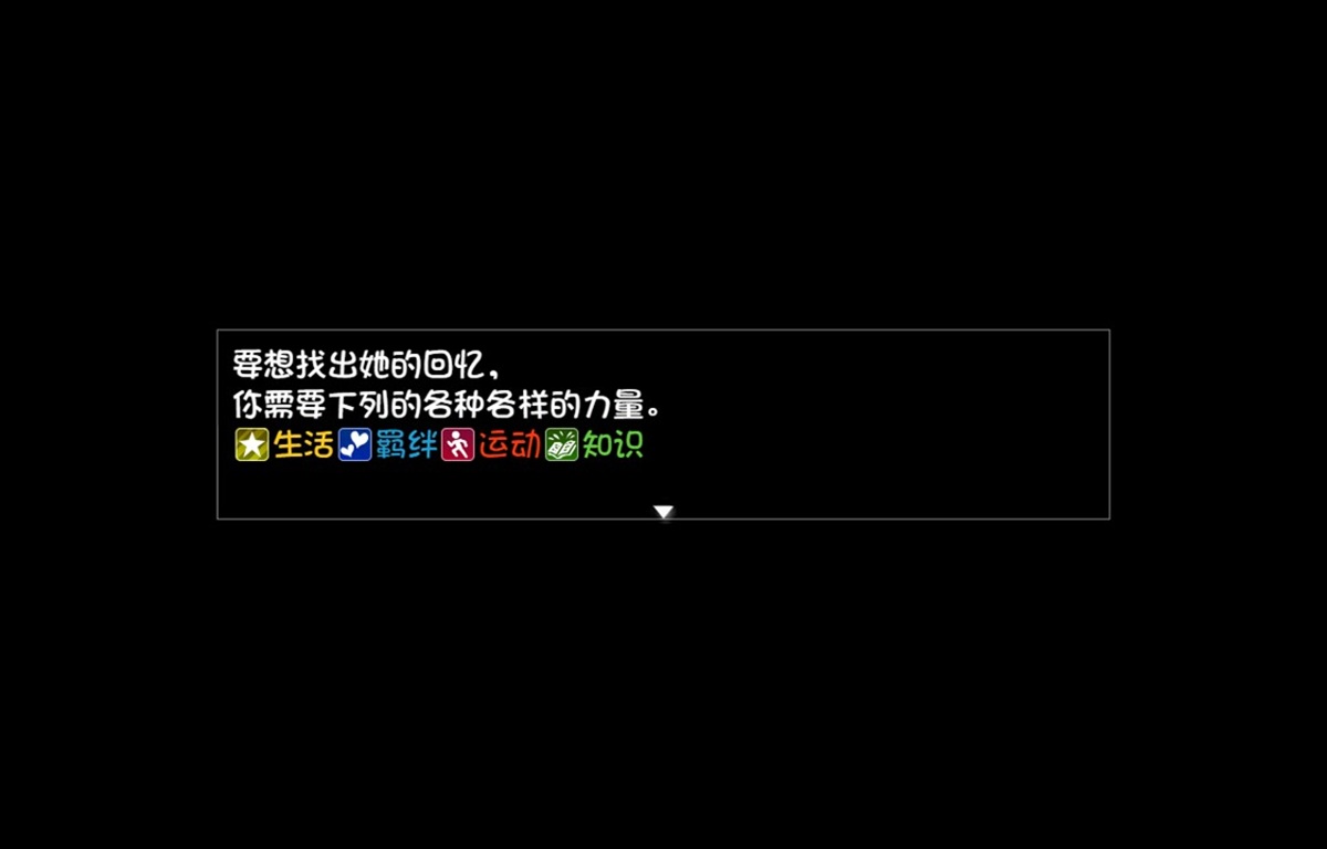 每種屬性對應著一種顏色(黃色生活、藍色羈絆、紅色運動、綠色知識)