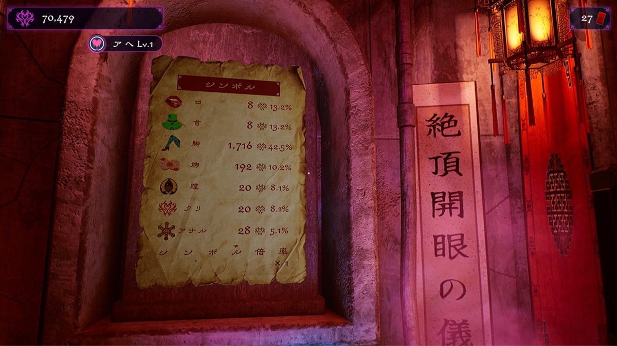 符號表
