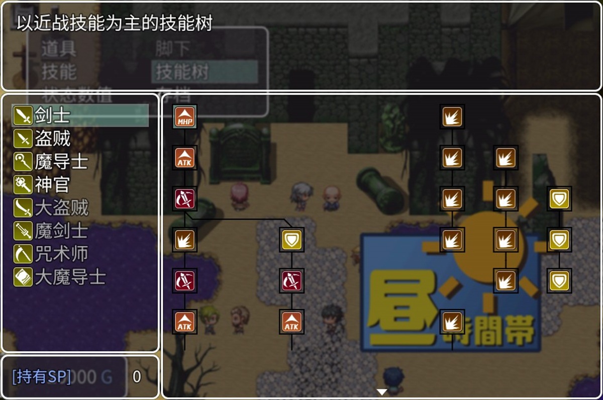 預設解鎖劍士與盜賊,在進行了魔術公會的 H 事件後可解鎖魔導士與神官,其餘四個職業的解鎖則需要更後期的學習 H 事件進行解鎖