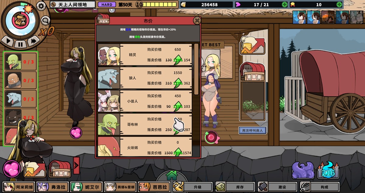 價格變化圖
